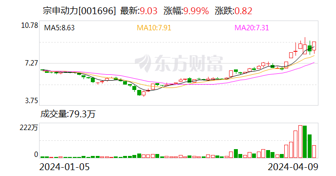 2024年12月9日 第25页