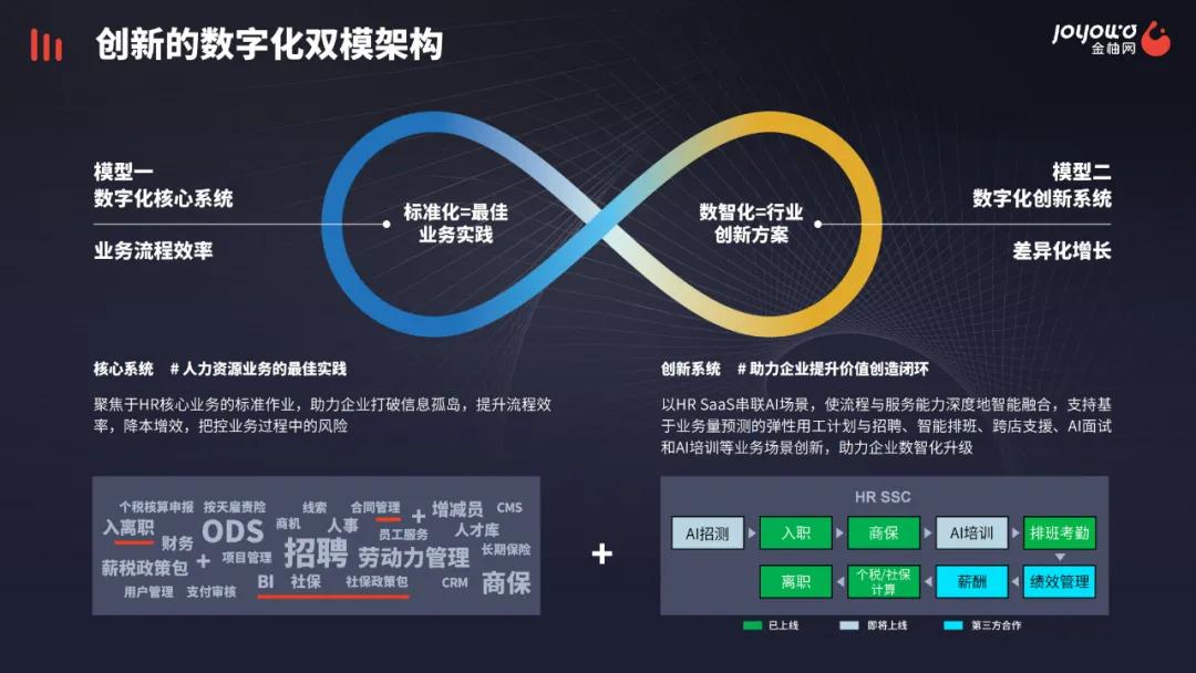 国内银行采用AI面试招聘，智能面试助力银行招聘