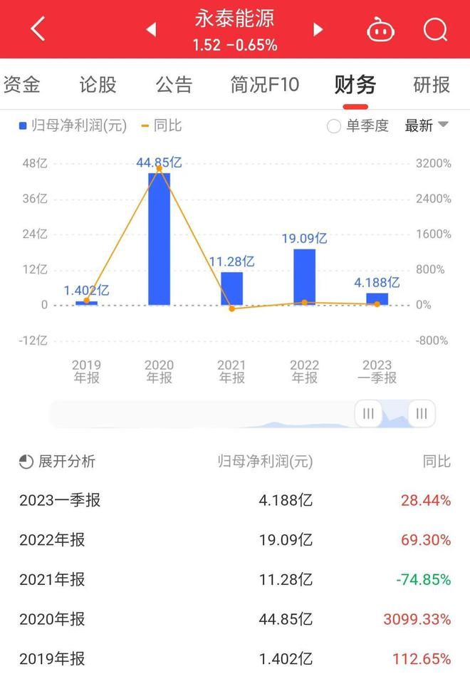 2024年12月10日 第17页