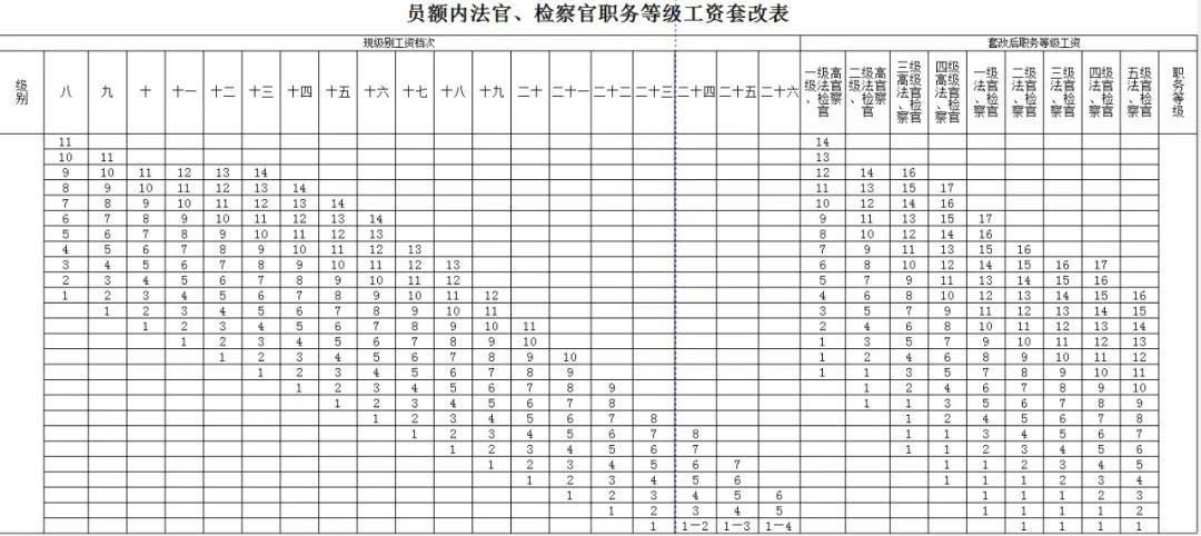 工标网官网查询入口官方