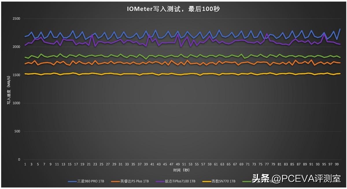 360浏览器怎么清理缓存