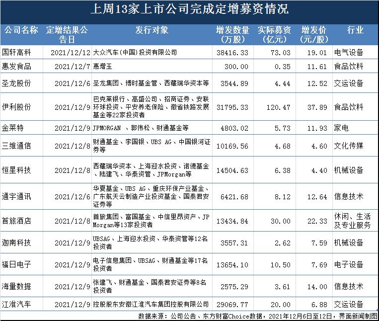 福日电子算科技公司吗