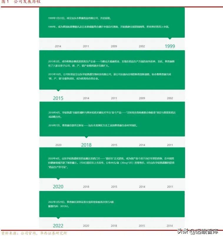 2024年12月 第685页