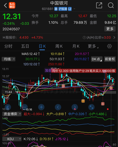 服务项目 第116页