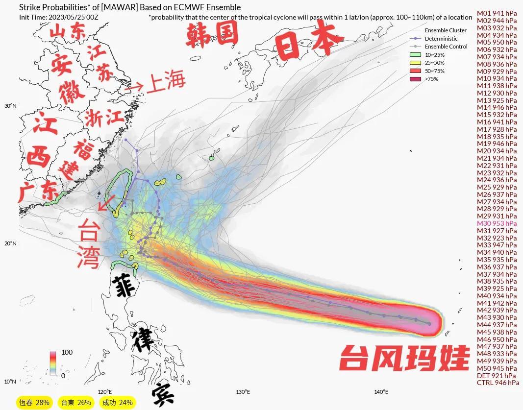 台风实时路径查询