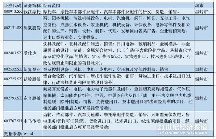 跃岭股份最新消息是好消息吗？