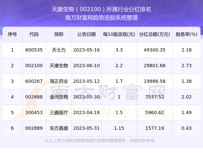 2024年12月 第624页