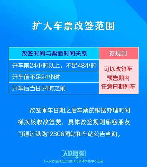 春运抢票开始提前90天预约？假