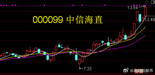 新闻资讯 第100页