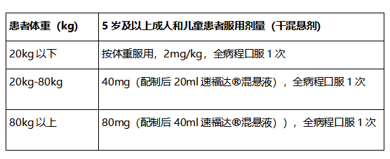 速福达说明书 最新