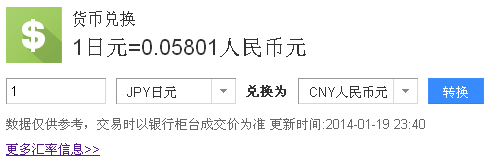 成功案例 第99页