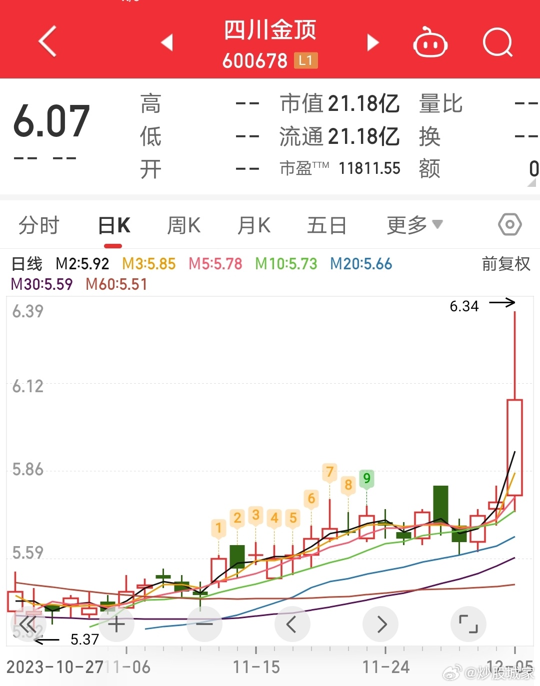 服务项目 第102页