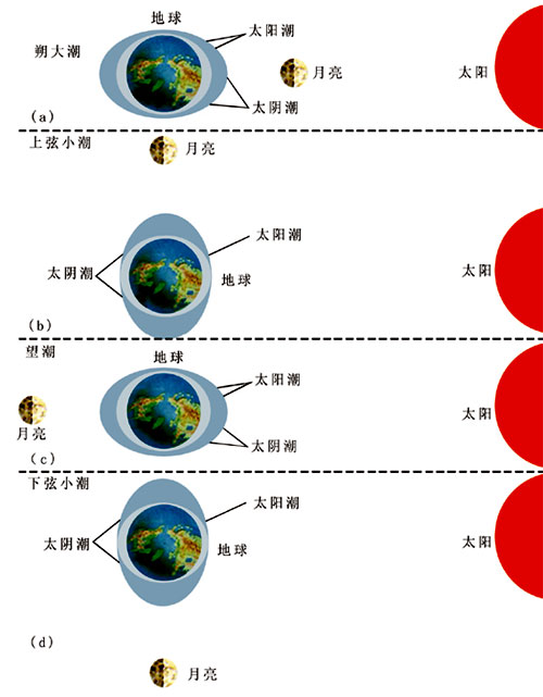 产品中心 第87页