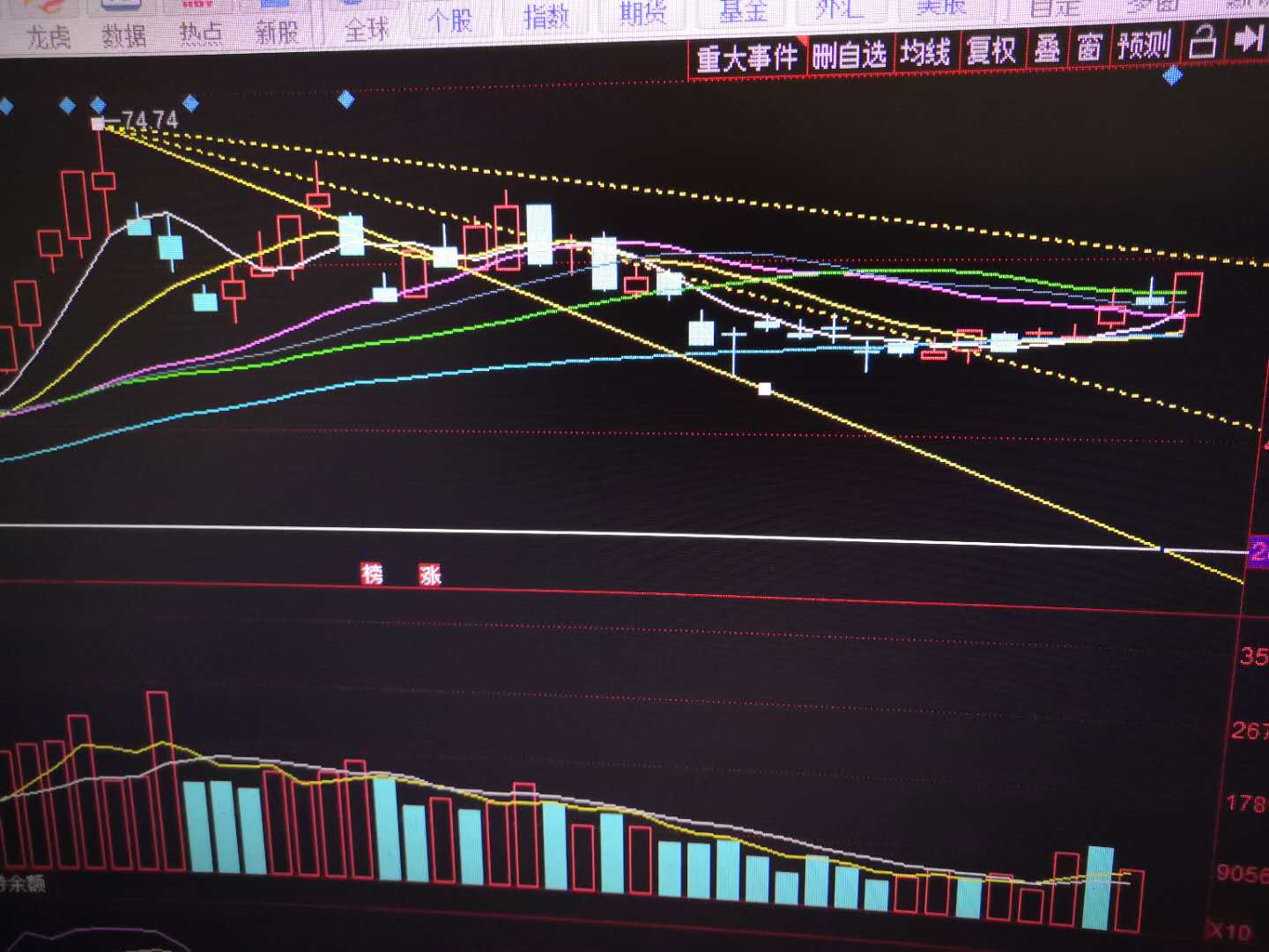 指南针股吧——投资者的精神家园