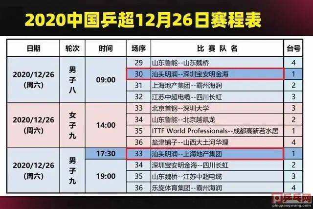 乒超12月15日赛程