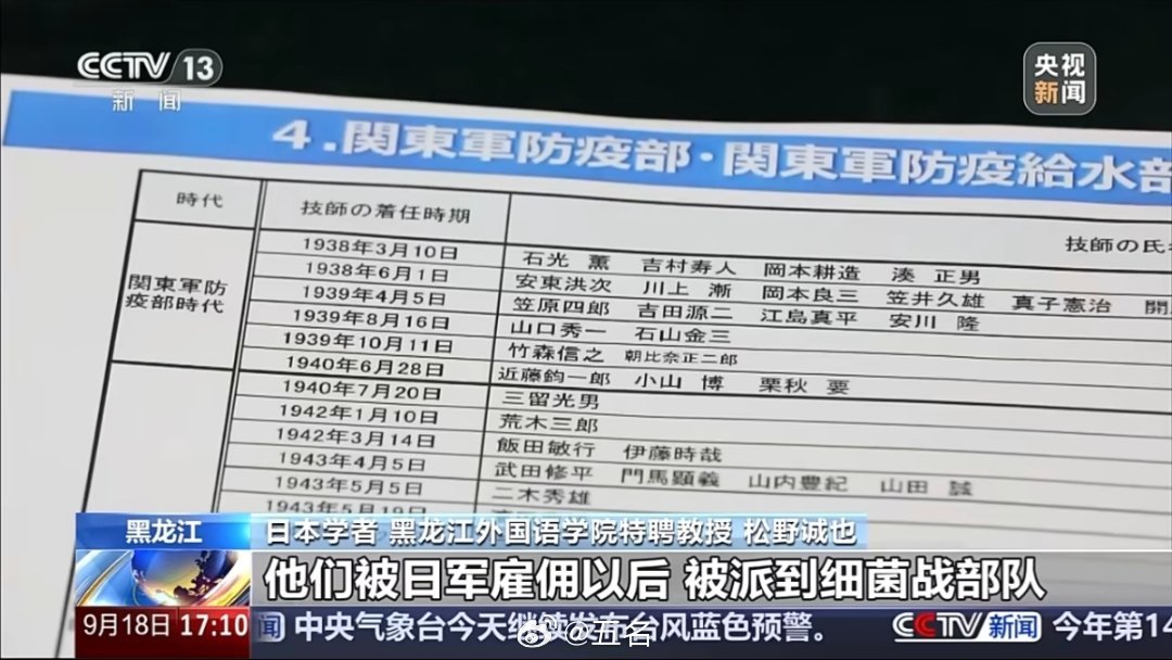 大学生买包发现731部队调查残件