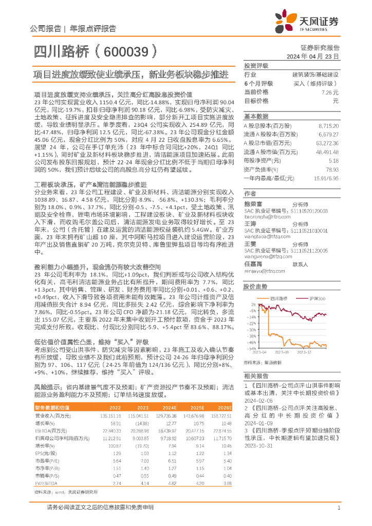 四川路桥股票可以长期持有吗