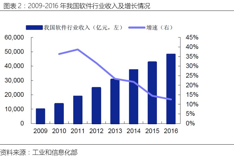 哪些行业可以用到数字人