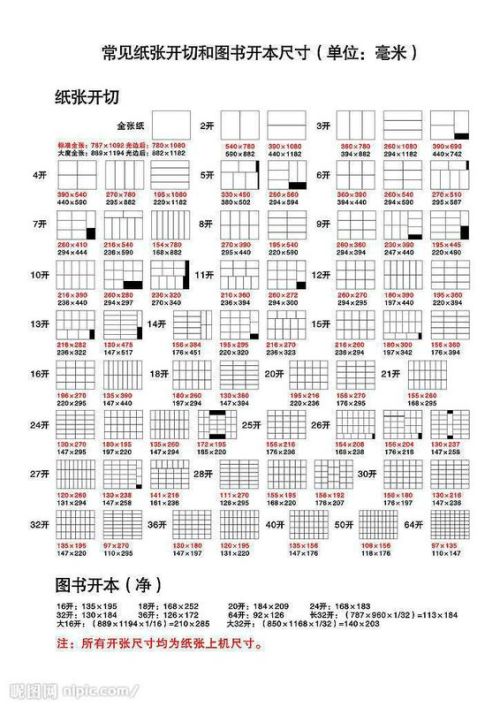 8k纸的大小介绍