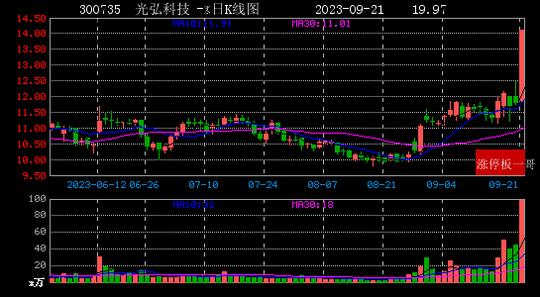 关于我们 第69页