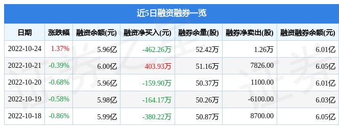 成功案例 第62页