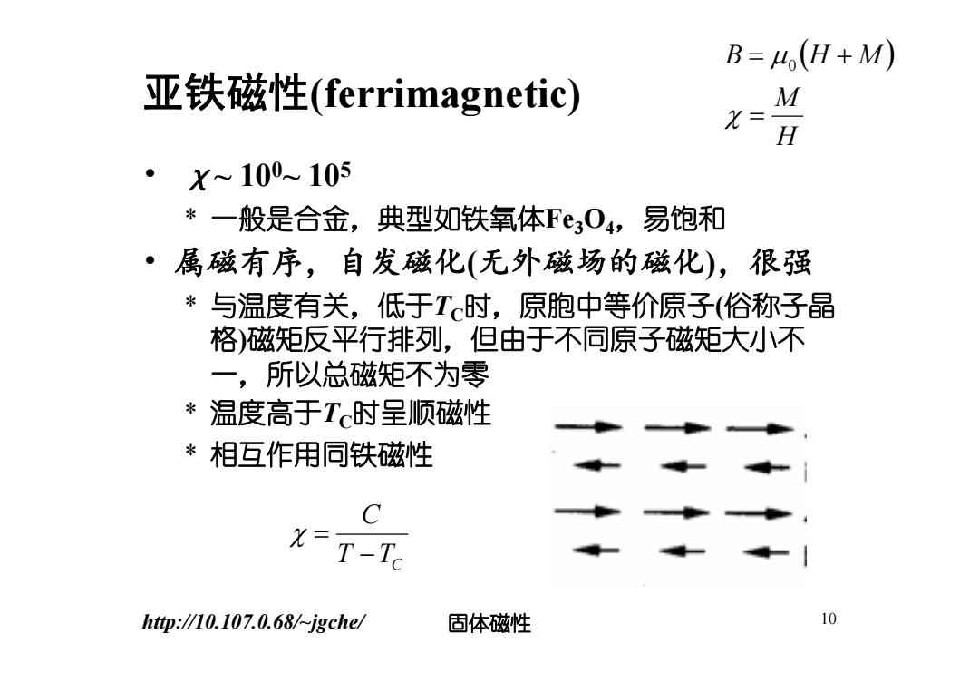 亚铁磁性的磁矩图片