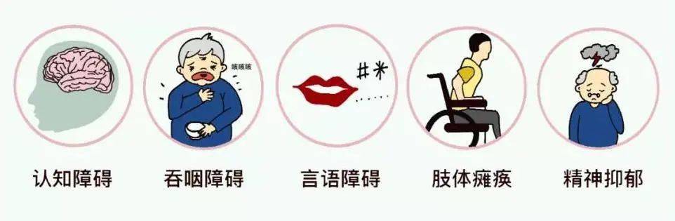 痉挛发音障碍，影响、挑战与后果