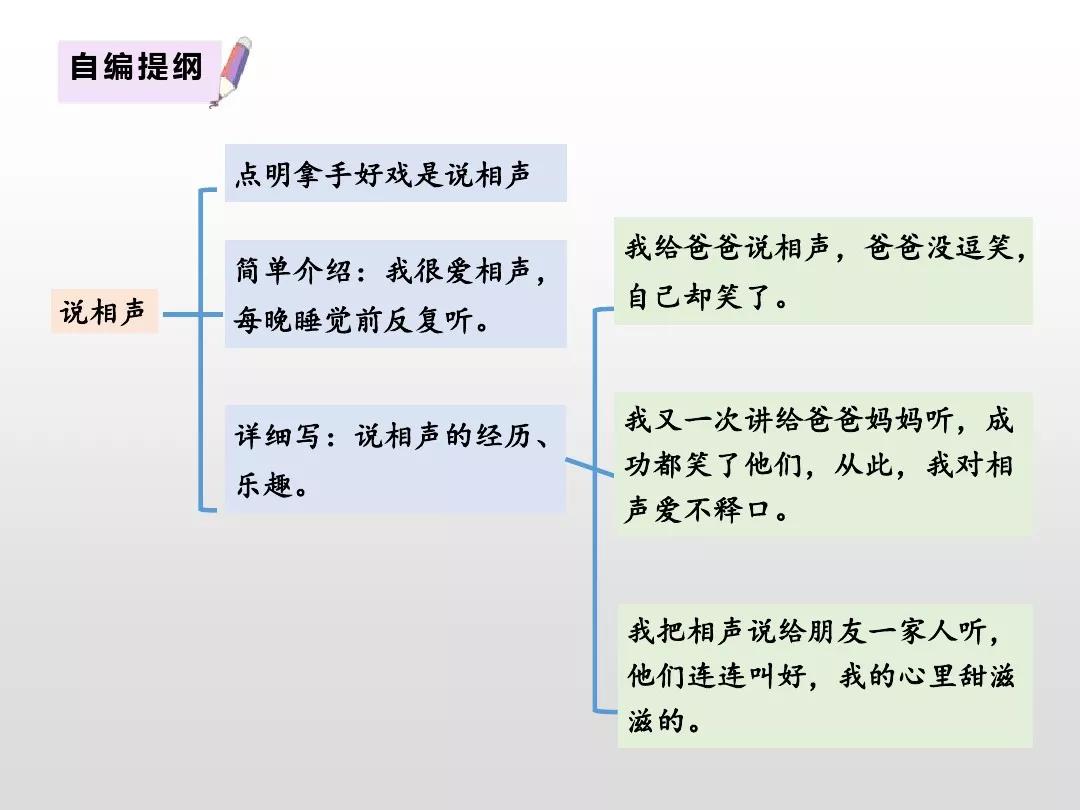 六年级作文我的拿手好戏钓鱼