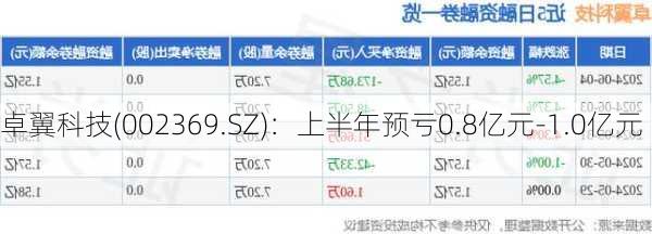 2024年12月20日 第30页