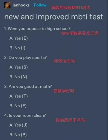 MBTI官网的题目数量