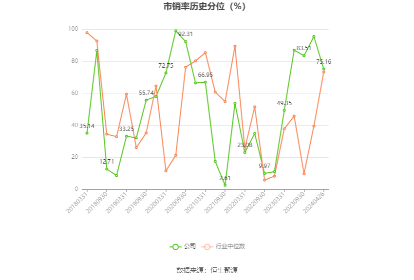 跃岭股份怎么样