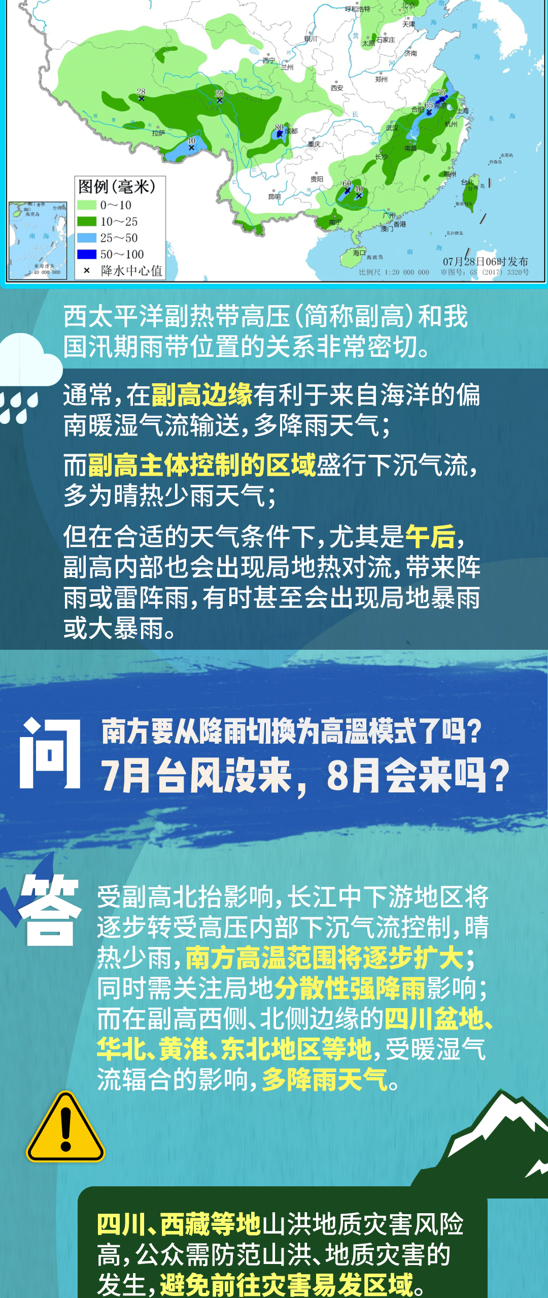 南方人最近别天天洗澡，气象人士呼吁应对气温升高