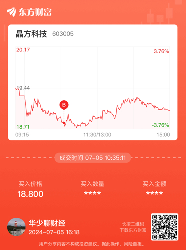 晶方科技股票股吧的利好包括但不限于以下几点，，晶方科技在2023年第一季度实现了营业收入4.81亿元，同比增长20.64%，这显示了公司在市场上的强劲表现，吸引了大量投资者的关注。，公司的净利润也在持续增长，2023年第一季度为1.52亿元，同比增长46.09%，这体现了公司的盈利能力在不断提升。，晶方科技在2023年4月29日发布了2022年年度报告，其中显示公司去年实现的营业收入为18.64亿元，同比增长了30.5%，这显示了公司业务的快速增长和强劲的发展势头。，公司的毛利率和净利率也在逐年