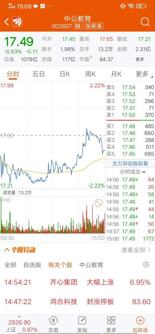 中公教育股票能长期持有吗