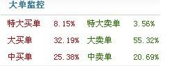 亚泰集团股吧同花顺——探索企业未来之路