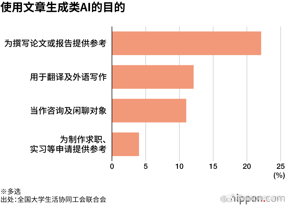 2024年12月 第260页