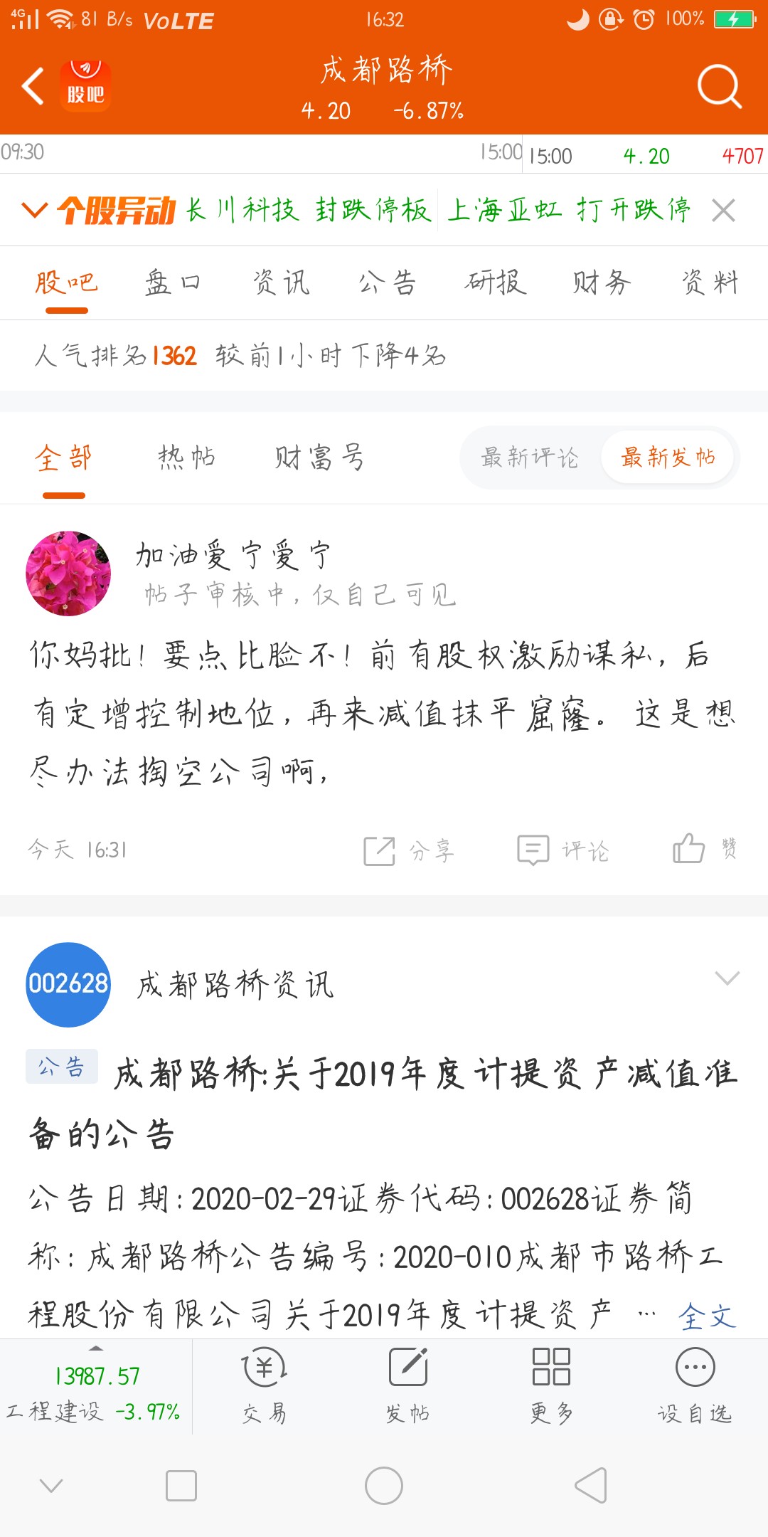 成都路桥股票股吧东方财富网