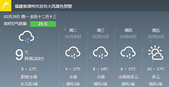 上海天气预报30天