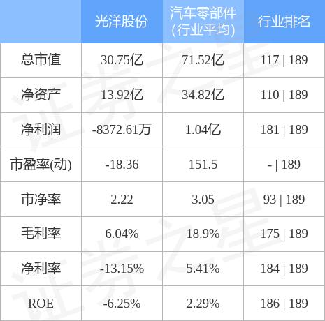 2024年12月22日 第28页