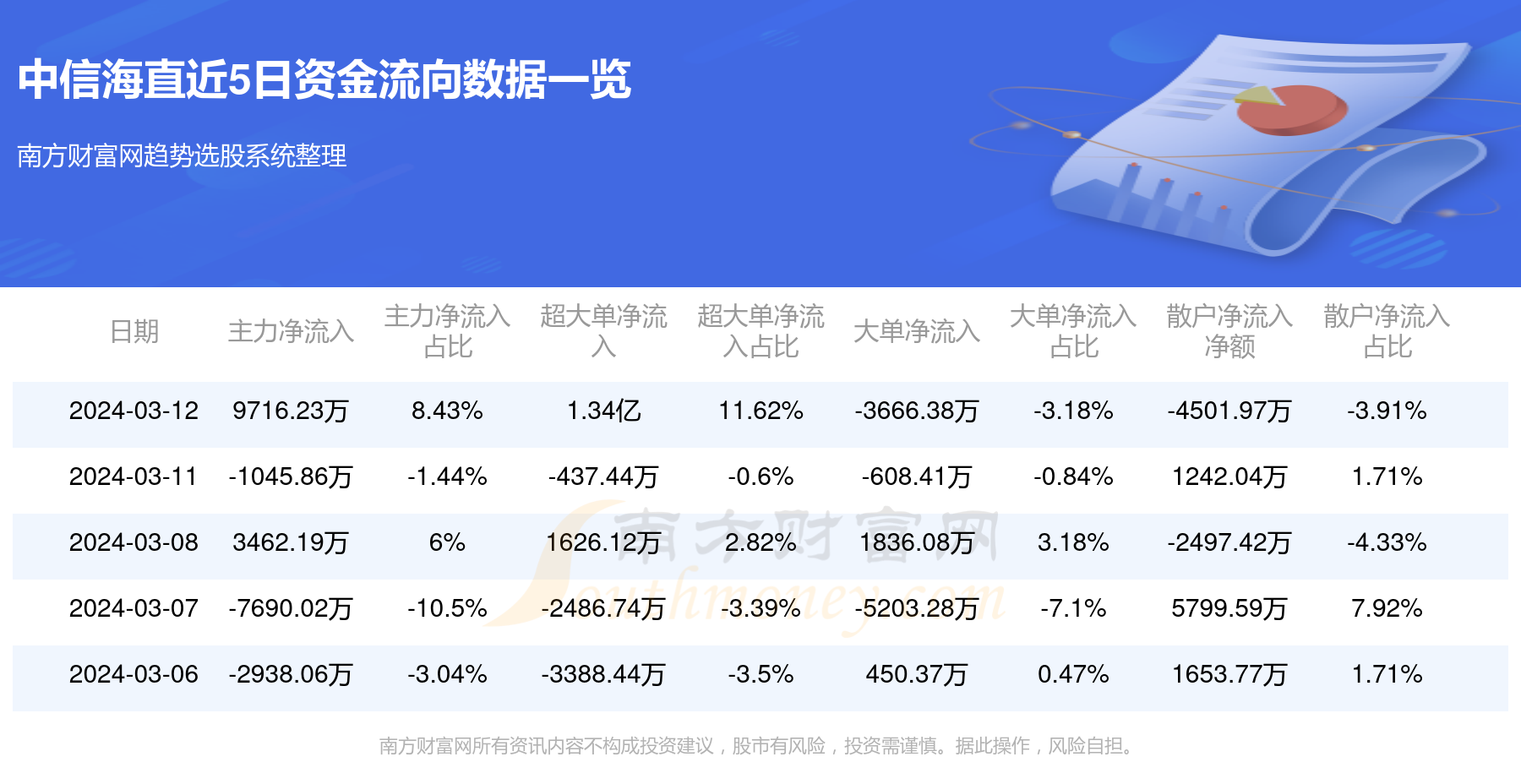 成功案例 第36页