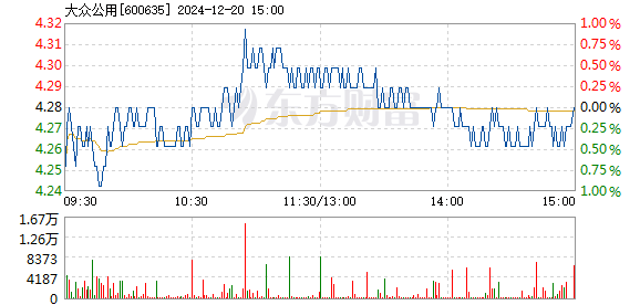 产品中心 第33页