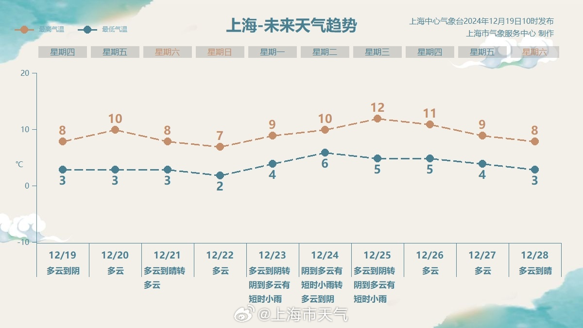 2024年12月23日