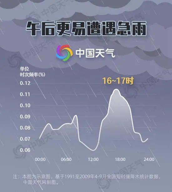 厚底雪地靴可能伤身医生紧急提醒