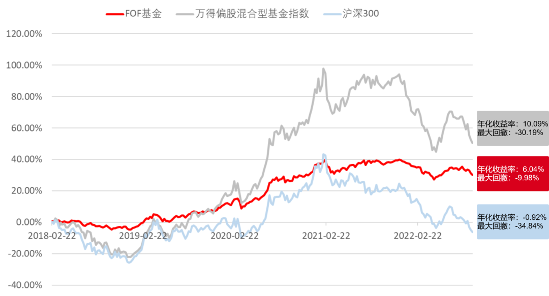 2024年12月 第116页