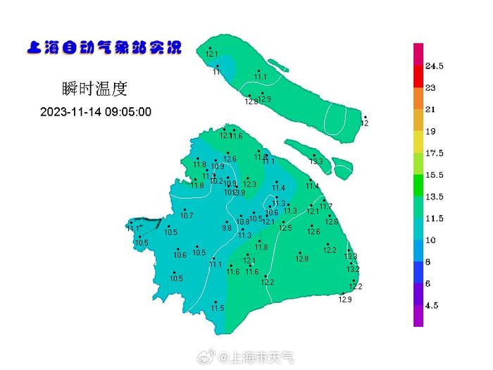 上海天气