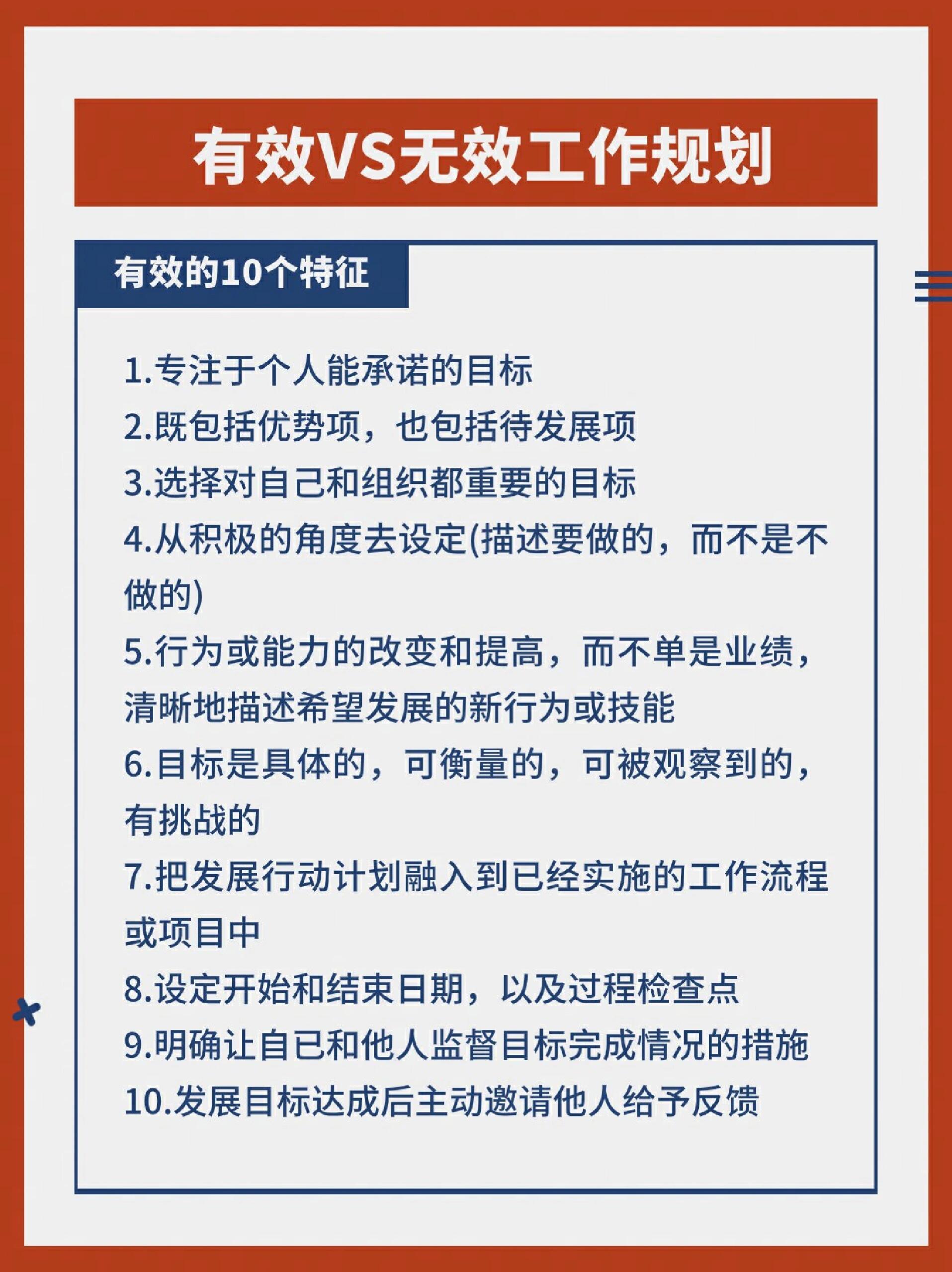 2024 年你在工作中习惯「定期复盘」吗？你觉得复盘对你有哪些助益？