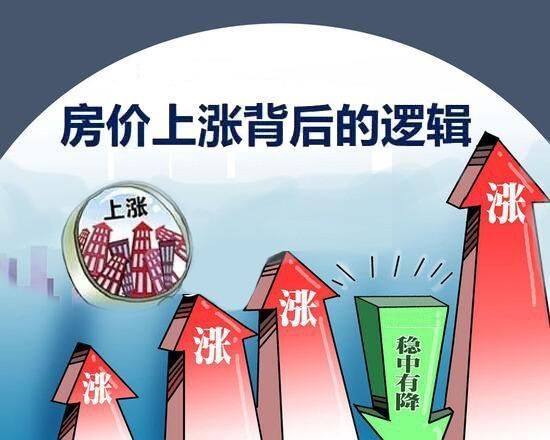 高会涨价探讨，原因、影响及趋势分析