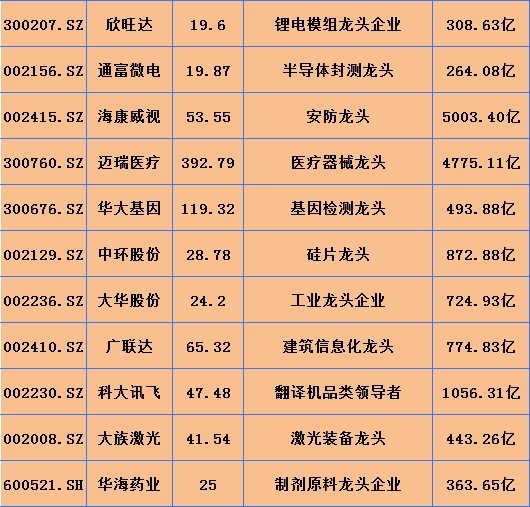 2024年12月 第76页