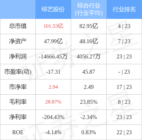 关于我们 第14页