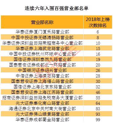 2018年春晚重庆、武汉、拉萨、无锡四个分会场精彩回顾